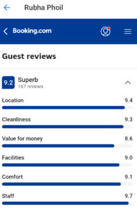 Reviews from previous guests